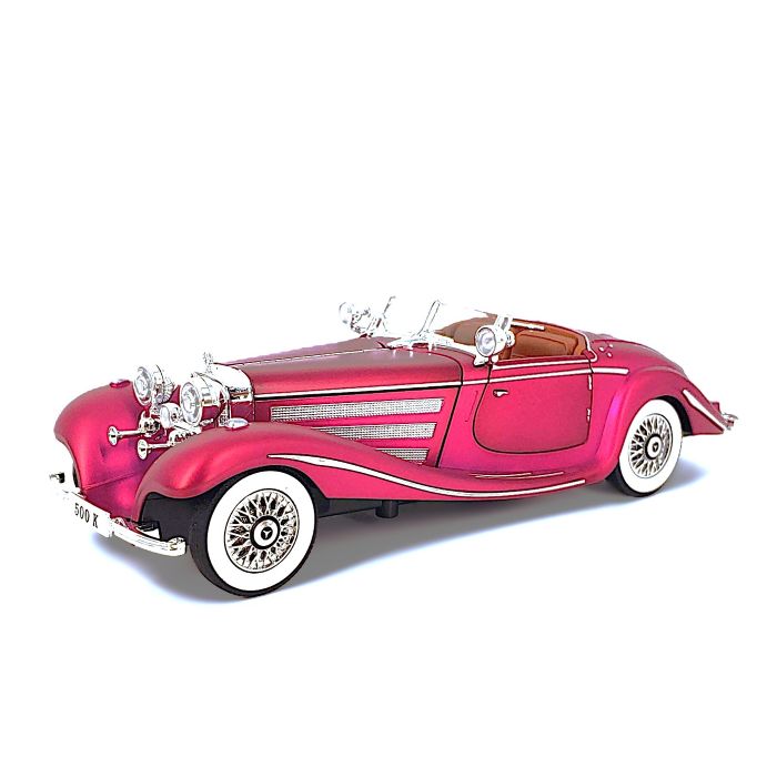 модэл загвар