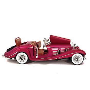 модэл загвар