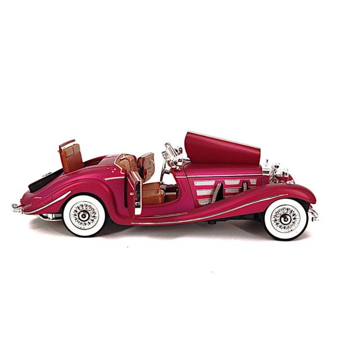 модэл загвар