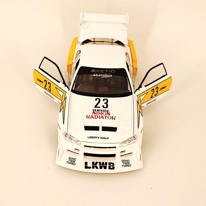 модэл загвар