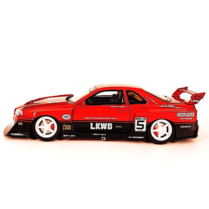 модэл загвар