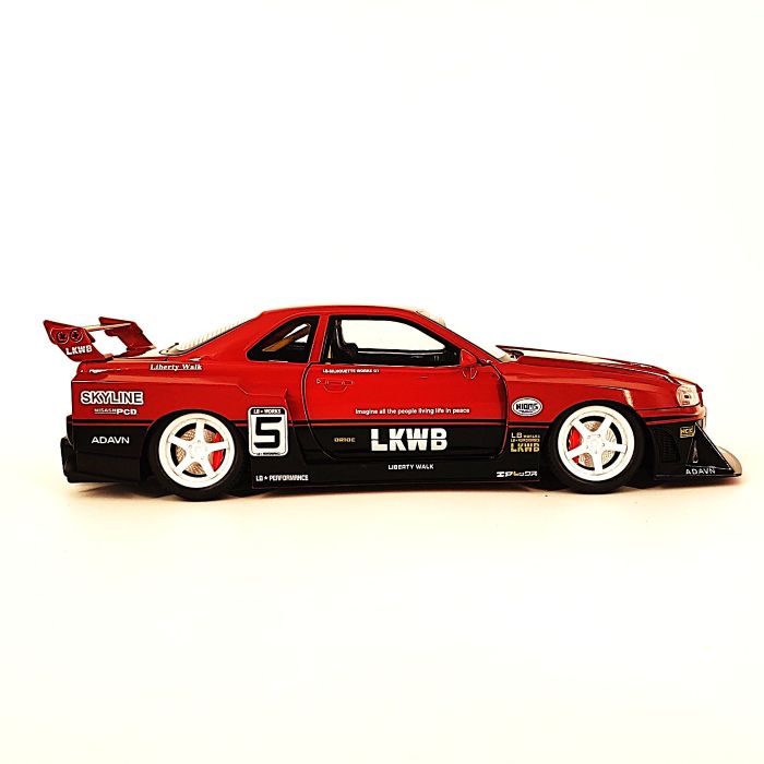 модэл загвар