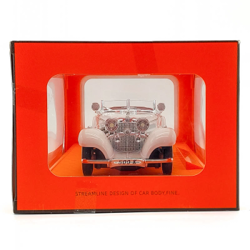 модэл загвар