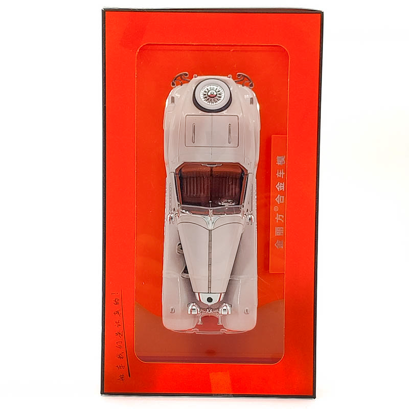 модэл загвар