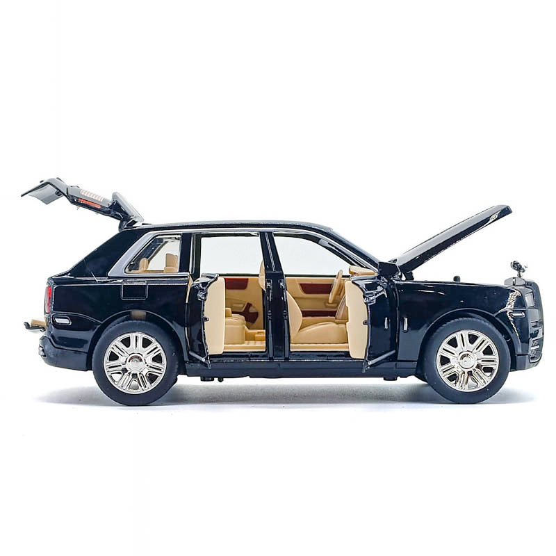 модэл загвар